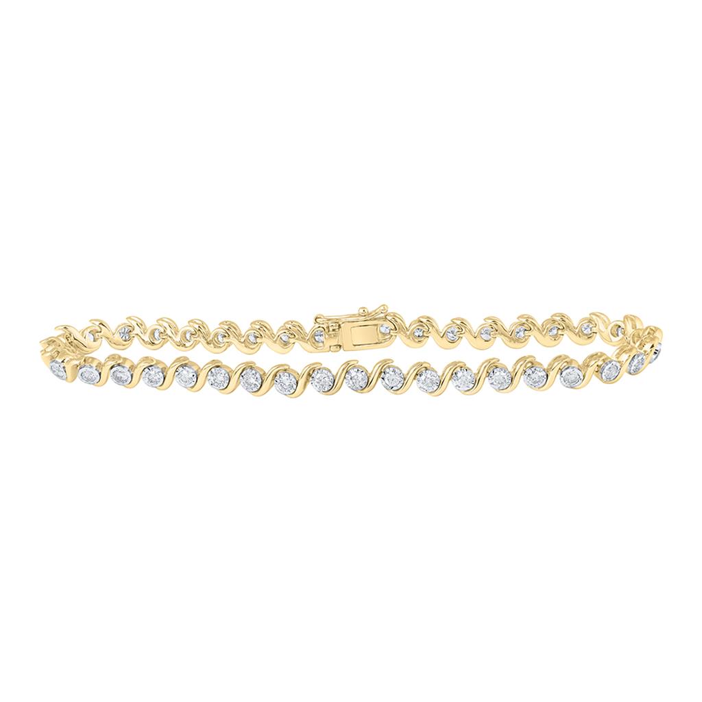  Women Bracelets Fashion